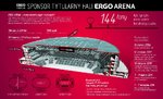 ERGO Arena_Arena bezpiecznych możliwości.pdf