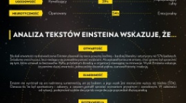 National Geographic poszukuje wzoru na osobowość geniusza LIFESTYLE, Film - National Geographic we współpracy z Uniwersytetem Cambridge oraz domem mediowym Mindshare, stworzył profil osobowości Einsteina. Powstał on na podstawie listów napisanych przez tytułowego geniusza w okresie berlińskim.